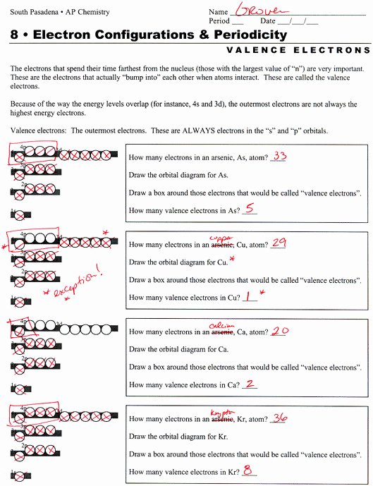 50 Electron Configurations Worksheet Answer Key