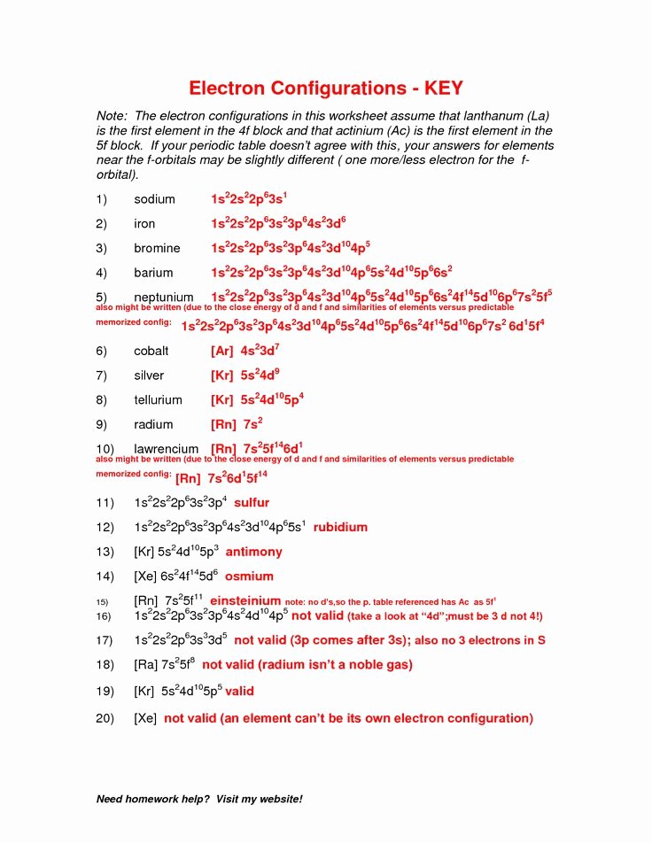 Electron Configurations Worksheet Answer Key