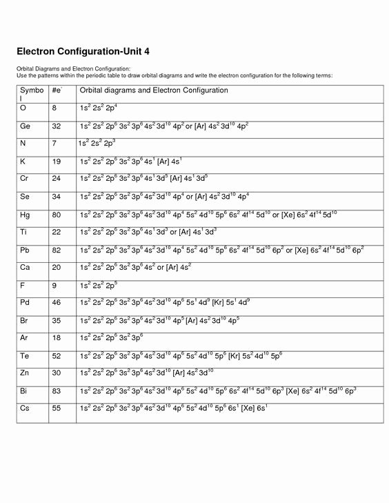 Electron Configurations Worksheet Answer Key Unique orbital Notation Worksheets