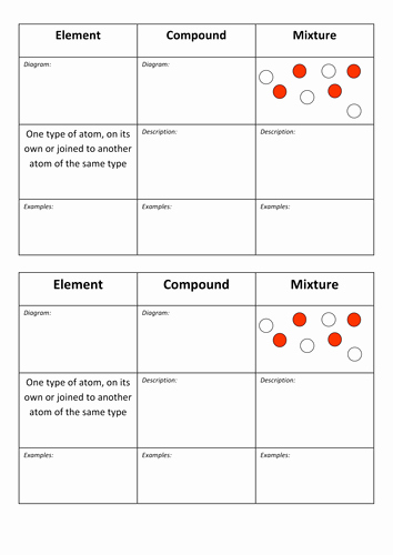Element Compound Mixture Worksheet Best Of Elements Pounds and Mixtures Lesson by Pbrooks89