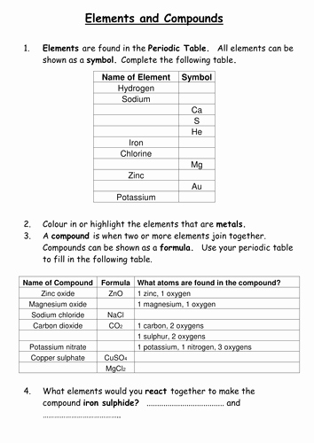 Element Compound Mixture Worksheet Inspirational Elements and Pounds by Chemistry Teacher