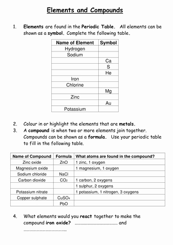 Element Compound Mixture Worksheet Luxury Elements Pounds and Mixtures Work Booklet by Joolia 88