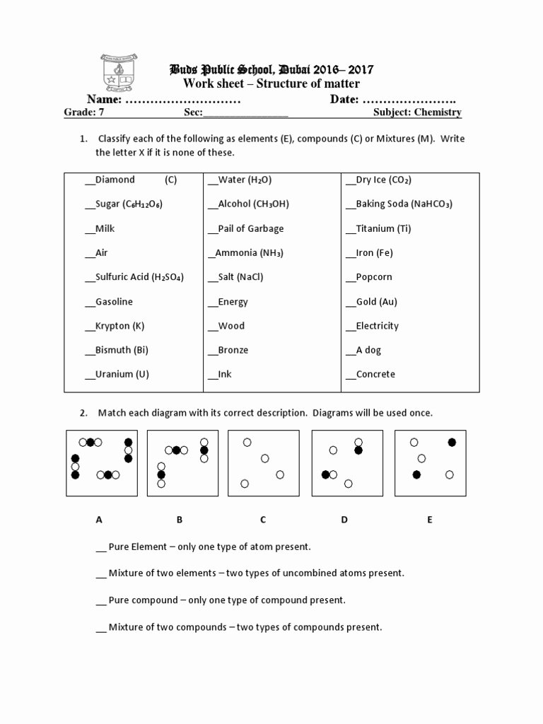 50 Element Compound Mixture Worksheet | Chessmuseum Template Library