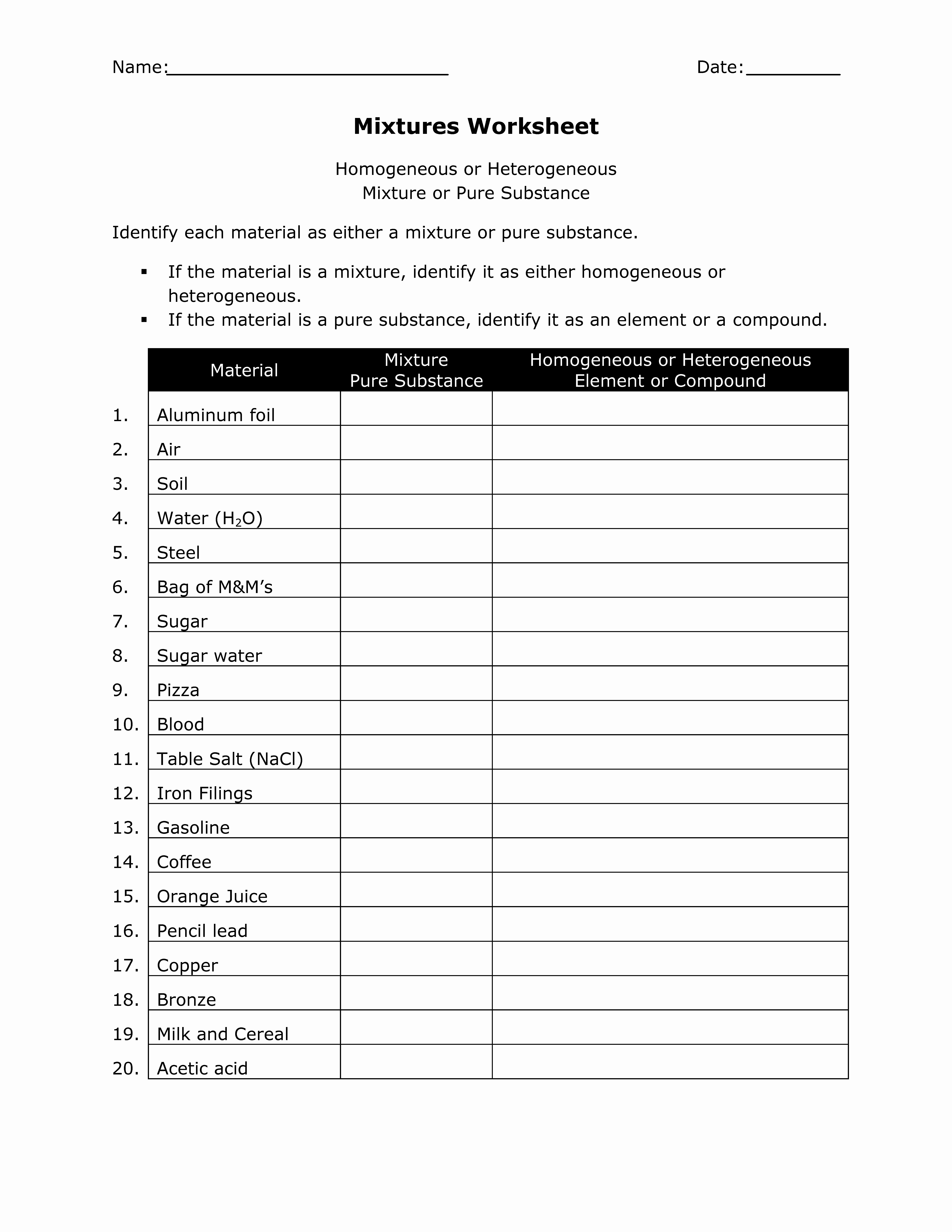 Element Compound Mixture Worksheet New Homogeneous or Heterogeneous Mixtures Practice Worksheet