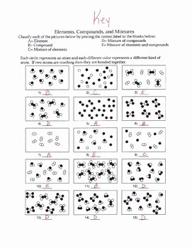 Elements and Compounds Worksheet Best Of Elements Pounds &amp; Mixtures Worksheet for Physical