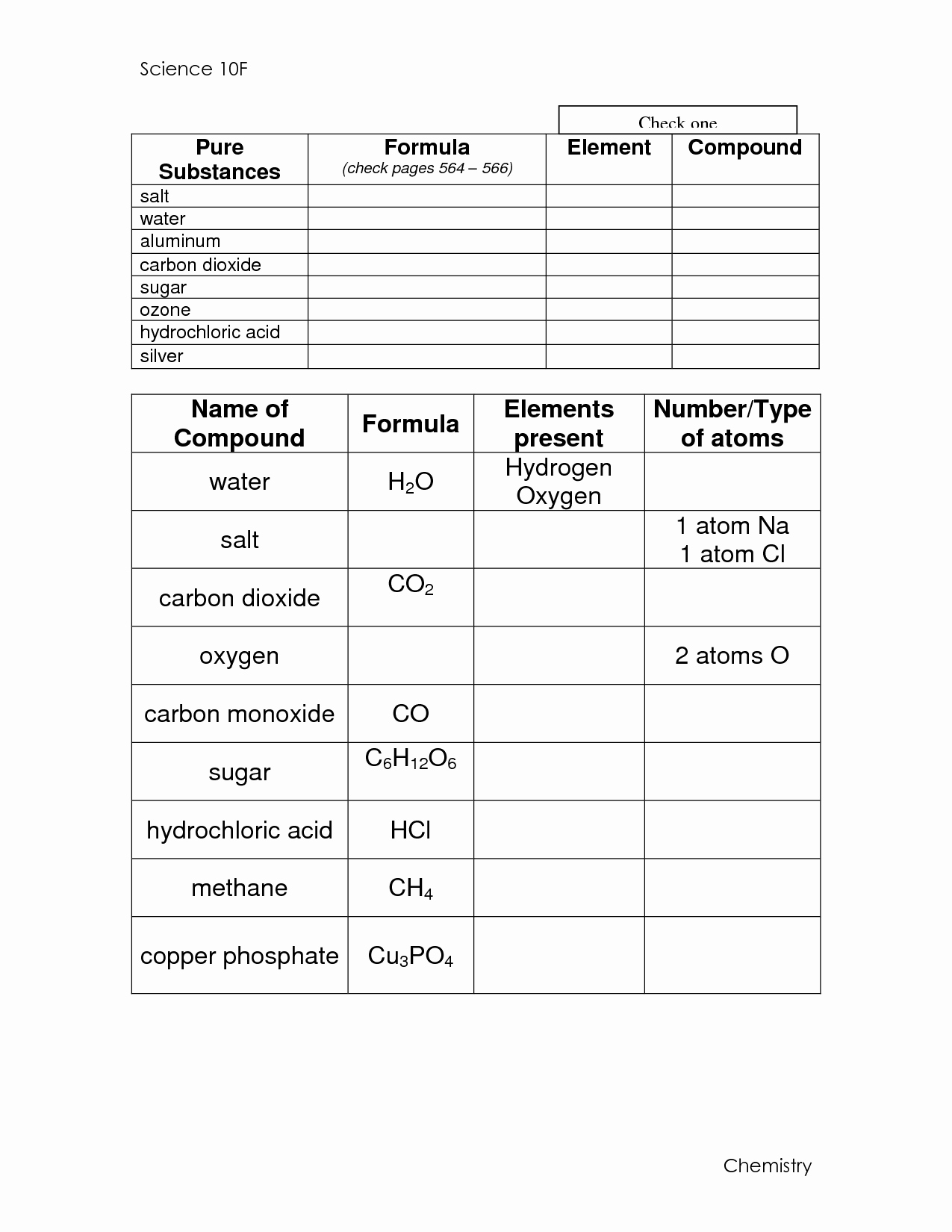 Elements and Compounds Worksheet Fresh 9 Best Of Identifying organic Pounds Worksheet