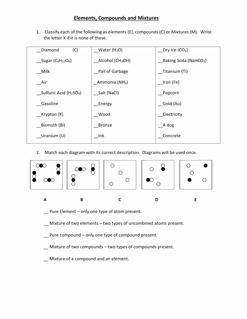 Elements and Compounds Worksheet Unique Elements Pound Worksheet