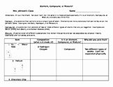 Elements Compounds and Mixtures Worksheet Beautiful Elements Pounds and Mixtures Worksheet Teaching