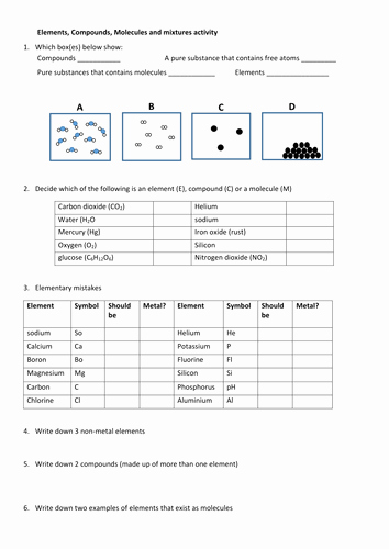 Elements Compounds and Mixtures Worksheet Best Of States Of Matter Worksheets Elements Pounds Molecules
