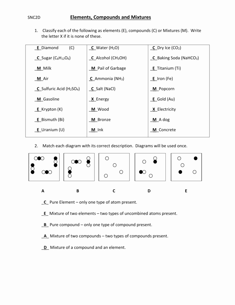 Elements Compounds and Mixtures Worksheet Lovely Elements Pounds and Mixtures Worksheet Answers