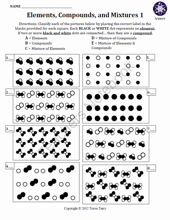 Elements Compounds and Mixtures Worksheet Luxury Worksheet Elements and Pounds 1 Product From