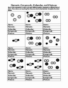 Elements Compounds and Mixtures Worksheet Unique Elements Pounds Molecules and Mixtures Practice