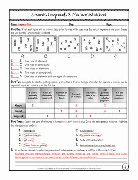 Elements Compounds Mixtures Worksheet Answers Beautiful Elements Pounds and Mixtures Worksheet by Elly