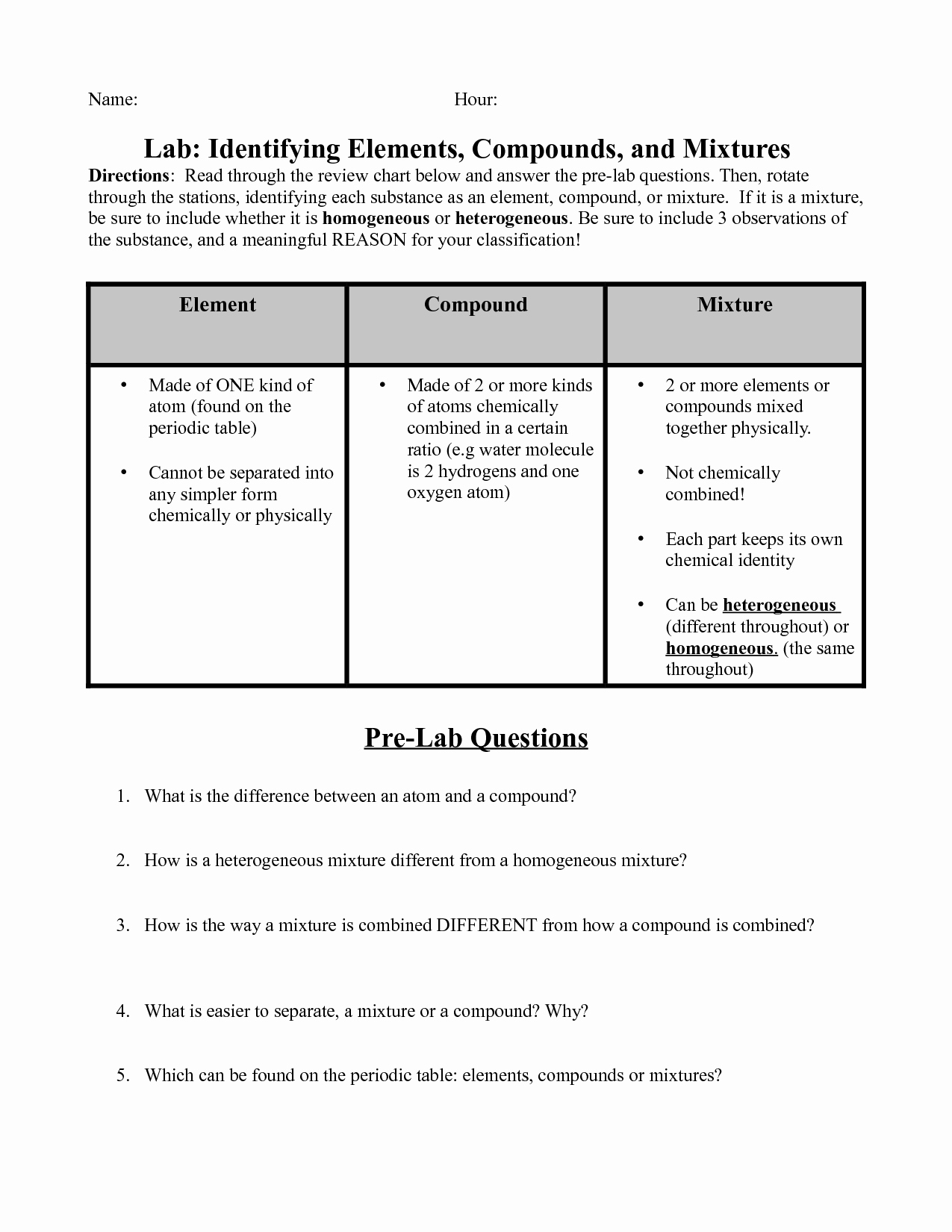 Elements Compounds Mixtures Worksheet Answers Elegant 17 Best Of Elements Pounds and Mixtures