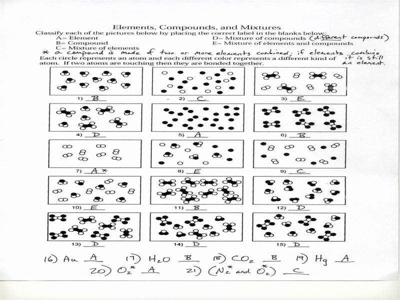 Elements Compounds Mixtures Worksheet Answers Inspirational Elements Pounds and Mixtures Worksheet
