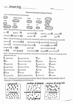 Elements Compounds Mixtures Worksheet Answers Luxury Elements Pounds &amp; Mixtures Practice Worksheet by