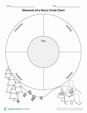 Elements Of A Story Worksheet Elegant Elements Of A Story Circle Chart Worksheet