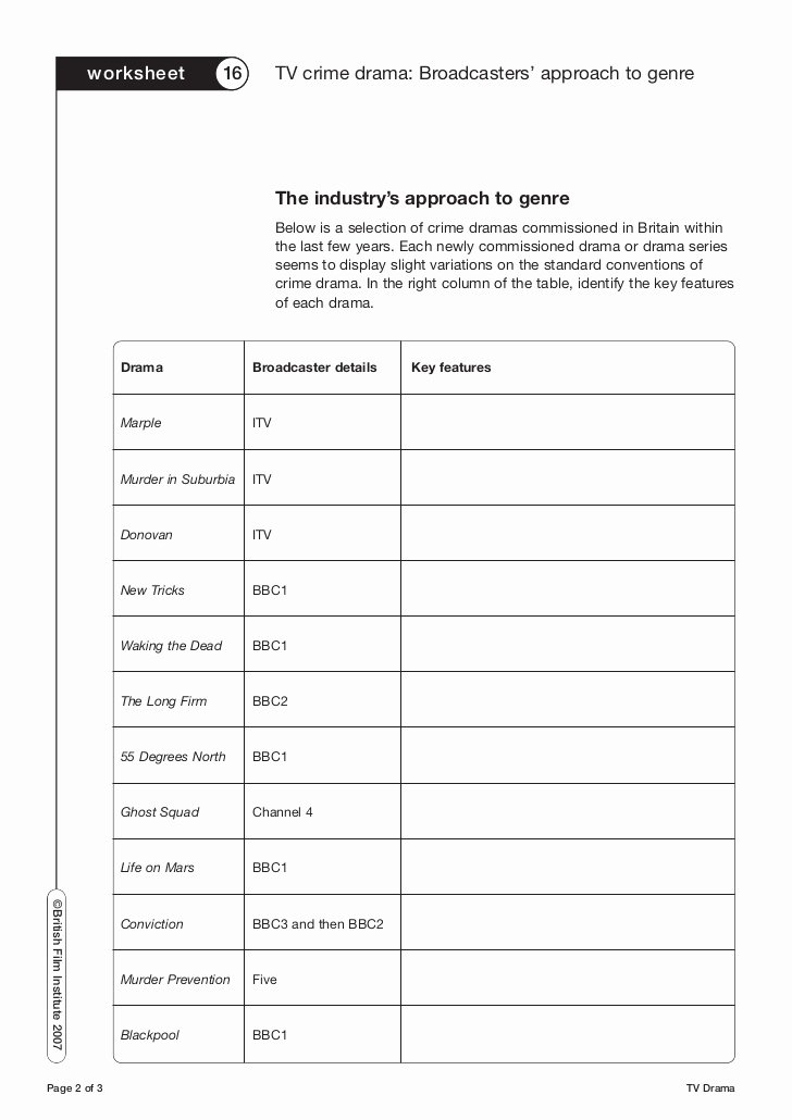50 Elements Of Drama Worksheet