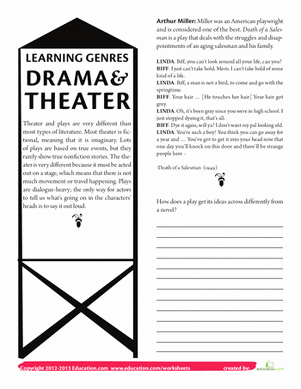 Elements Of Drama Worksheet Inspirational What is Drama theatre Stuff