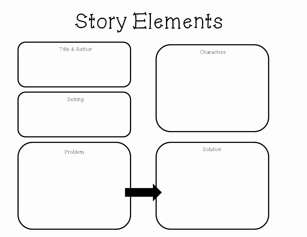 50 Elements Of Fiction Worksheet Chessmuseum Template Library