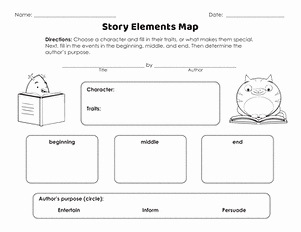 Elements Of Fiction Worksheet Awesome Retelling Folktales and Fables Worksheet