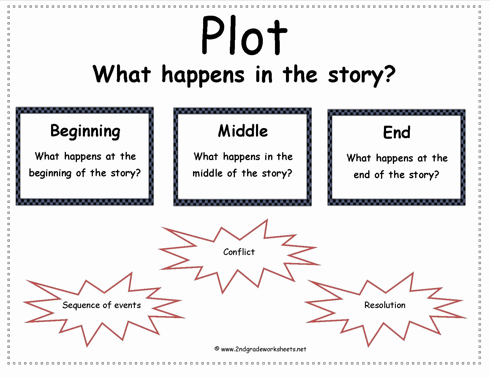 50 Elements Of Fiction Worksheet