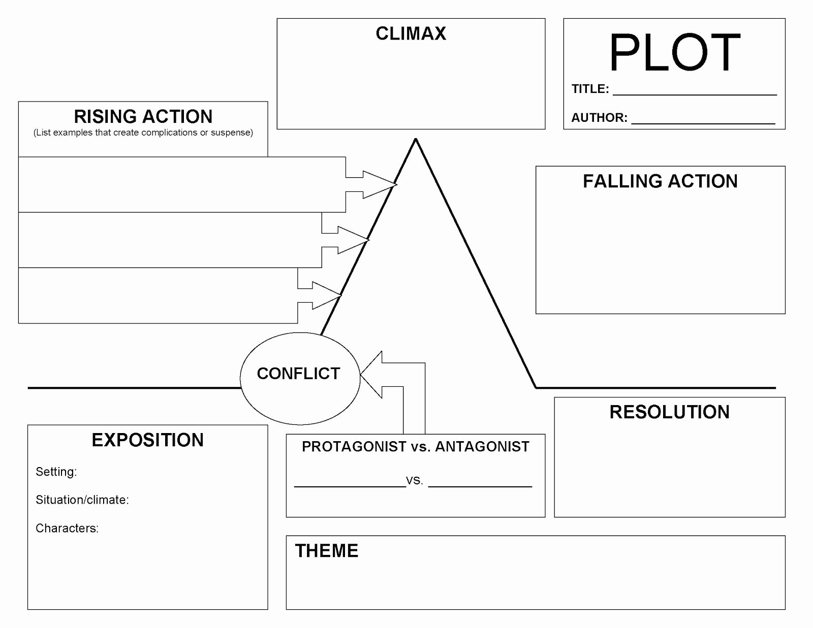 50 Elements Of Fiction Worksheet Chessmuseum Template Library