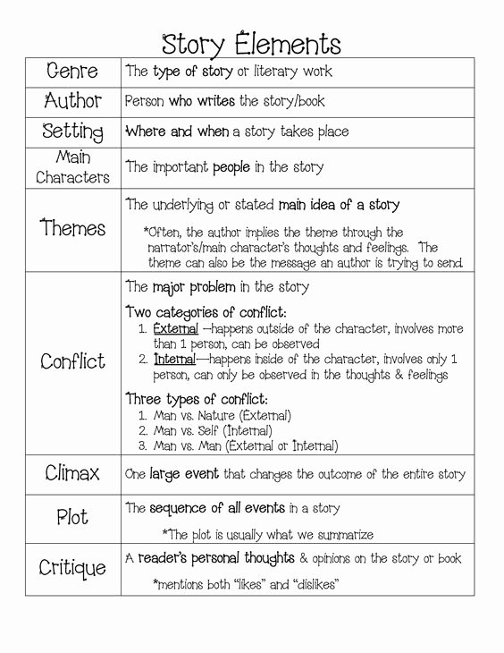 50 Elements Of Fiction Worksheet