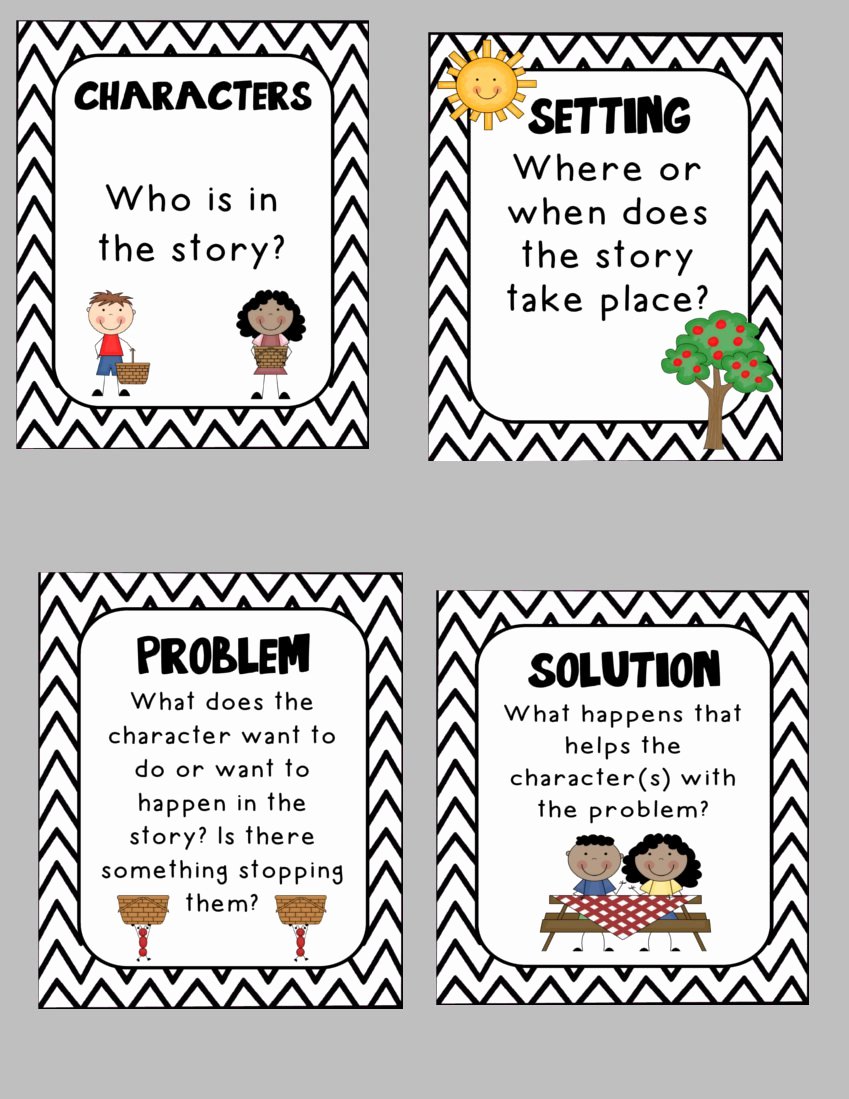 Elementary stories. Story elements. Story elements poster. Writing elements.