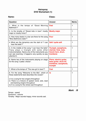 Elements Of Music Worksheet Awesome Key Stage Three Music Dvd Cover Lesson Worksheets by