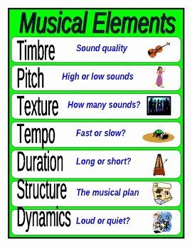 Elements Of Music Worksheet Beautiful Musical Elements Poster by Hayley