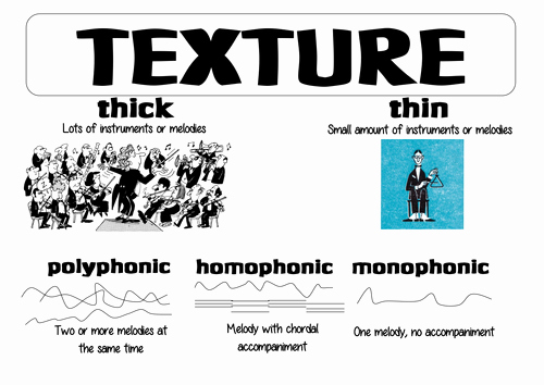 Elements Of Music Worksheet Inspirational Elements Of Music Posters Texture Harmony