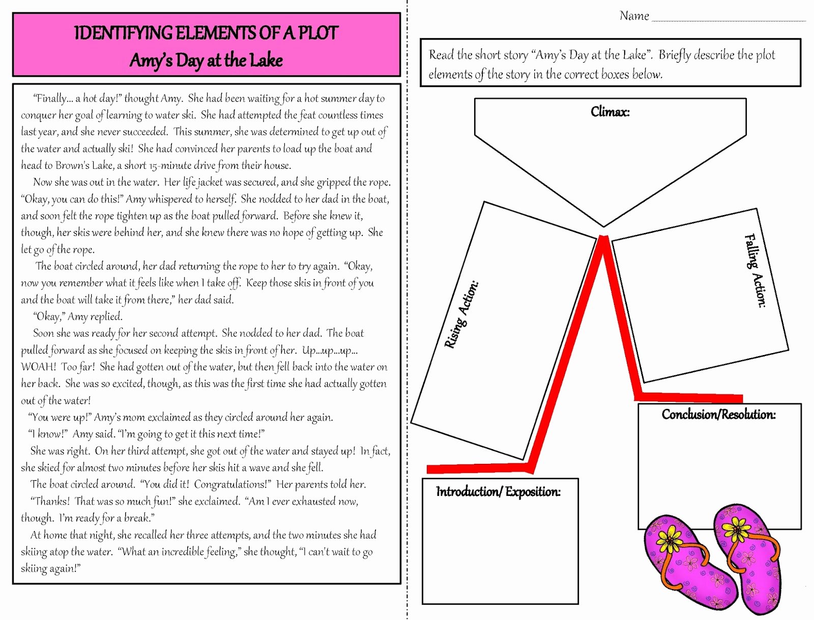 Elements Of Plot Worksheet Inspirational Crafting Connections Let S Talk Plot Giveaway