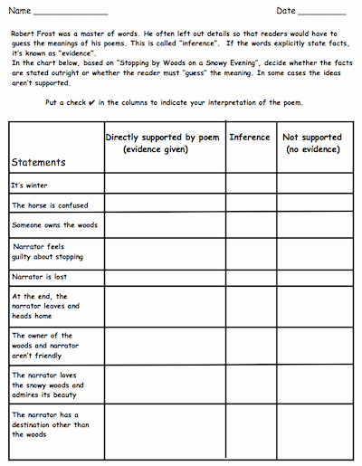 Elements Of Poetry Worksheet Fresh Stopping by Woods Robert Frost This is A 17 Page Packet