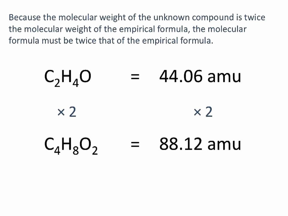 Empirical and Molecular formulas Worksheet Inspirational Determining Empirical and Molecular formulas Chemistry
