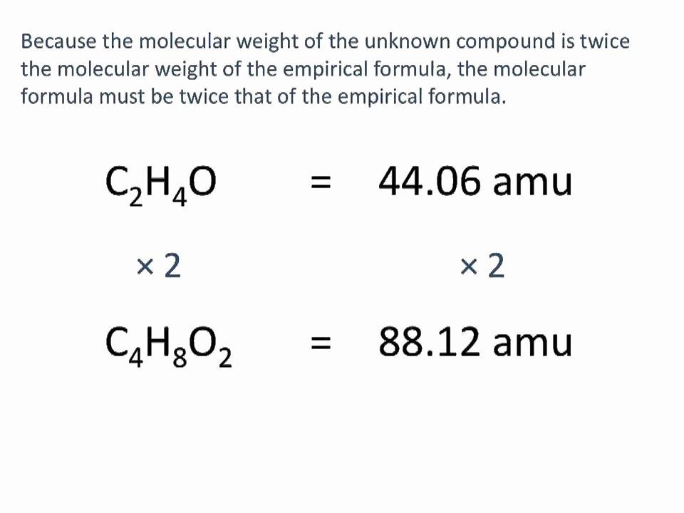 50 Empirical And Molecular Formulas Worksheet