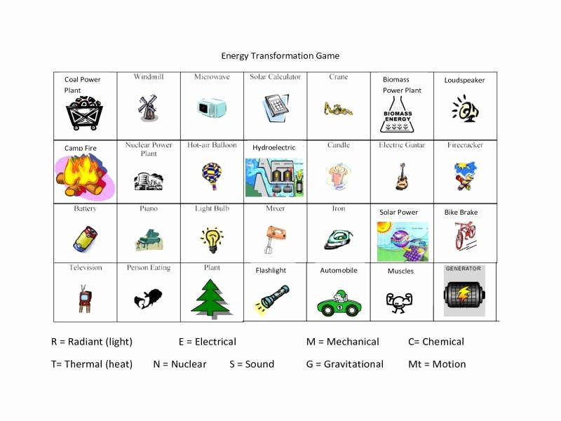 energy-transformations-worksheets-answer-key