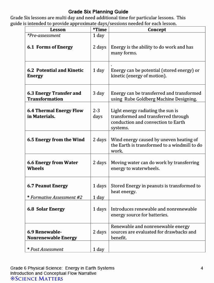 50 Energy Transformation Worksheet Answer Key