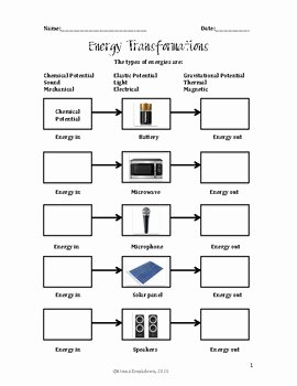 Energy Transformation Worksheet Answers New Energy Transformation Worksheet by the atomic Breakdown