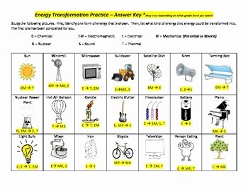 Energy Transformation Worksheet Pdf Fresh Energy Transformation Practice by Sassy Science Teacher