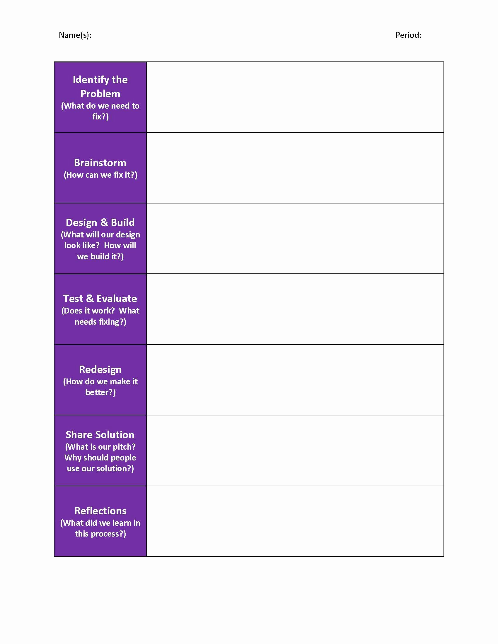 Engineering Design Process Worksheet New Teaching the Design Process In Makerspaces