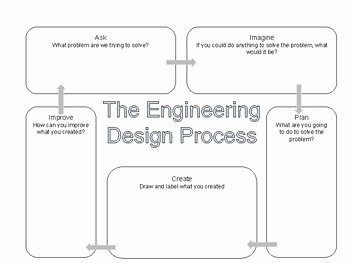 Engineering Design Process Worksheet Pdf Beautiful Engineering Design Process Flow Chart by Jamie Jay Summers