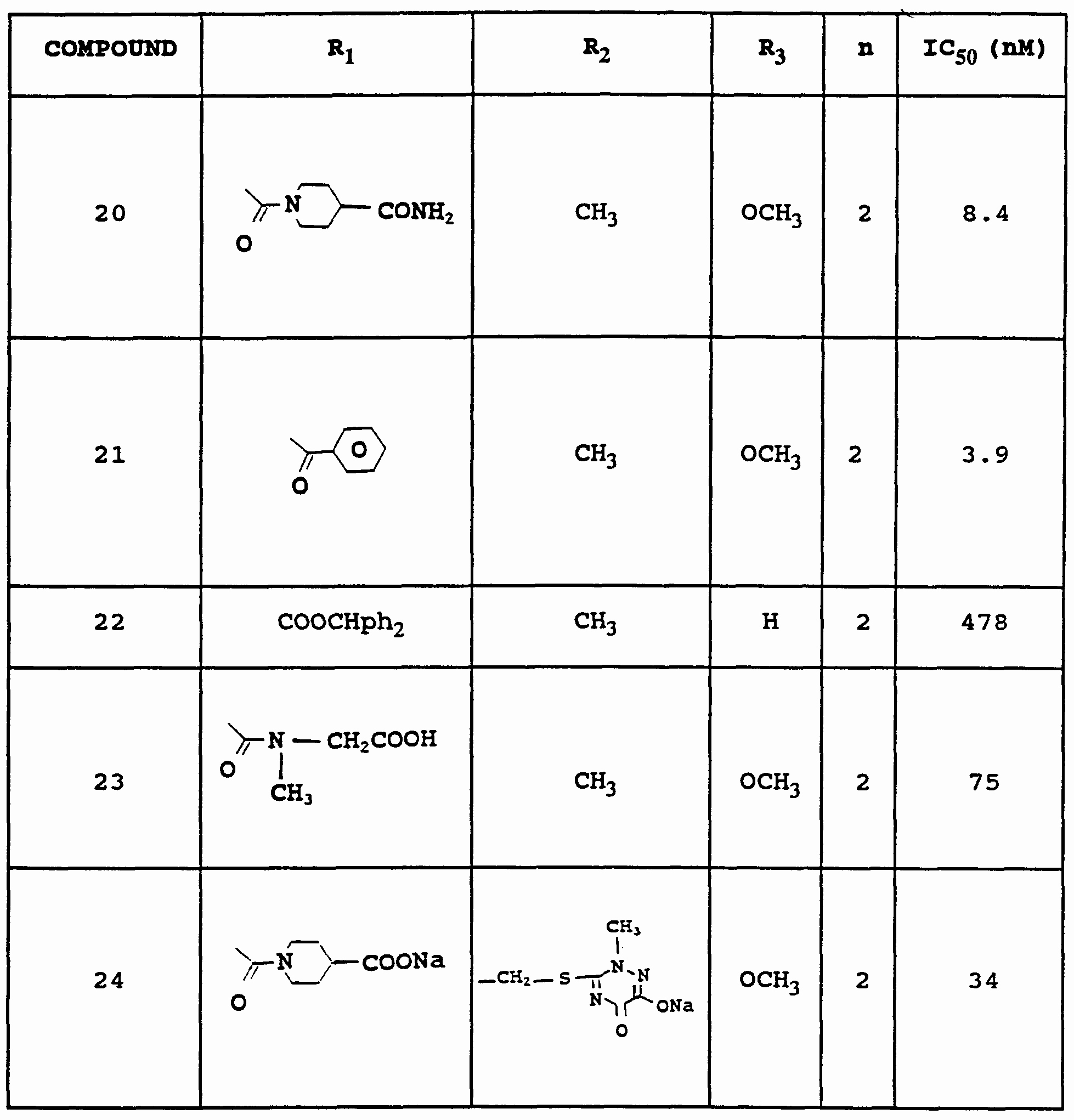 50-enzyme-reactions-worksheet-answer-key-chessmuseum-template-library