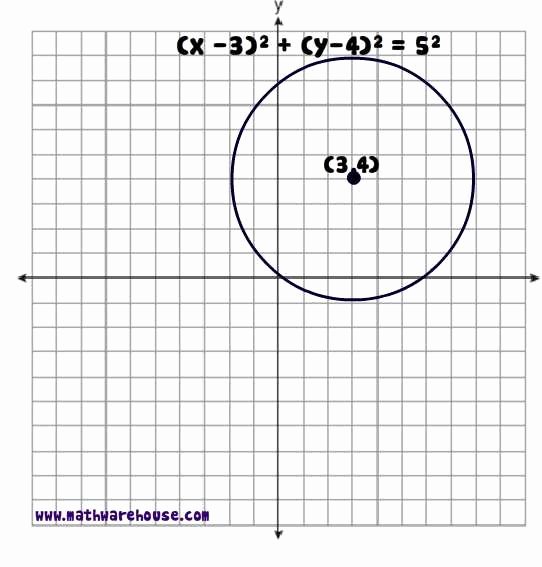 Equations Of Circles Worksheet New topic 4 Equation Of A Circle