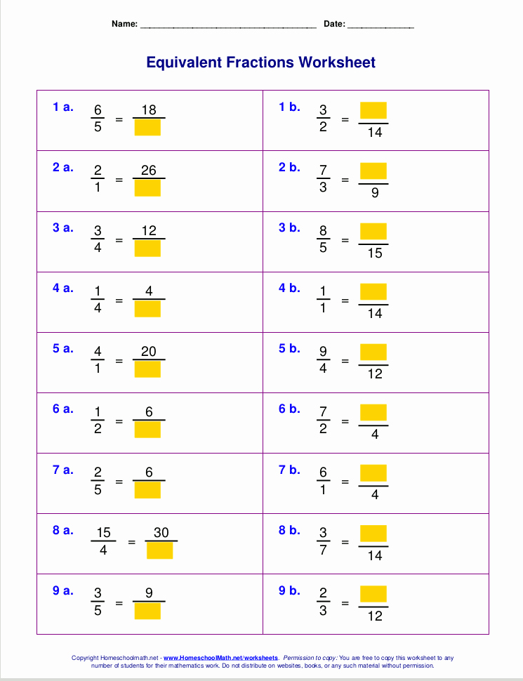 Equivalent Fractions Worksheet Pdf Elegant Free Equivalent Fractions Worksheets with Visual Models