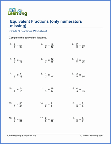 Equivalent Fractions Worksheet Pdf Elegant Grade 3 Math Worksheet Equivalent Fractions Numerators