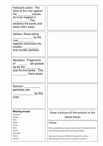 Erosion and Deposition Worksheet Lovely River Processes Erosion and Transportation by Uk