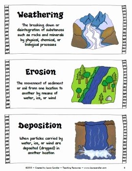 Erosion and Deposition Worksheet Unique Weathering and Erosion sorting Activity Free by Laura