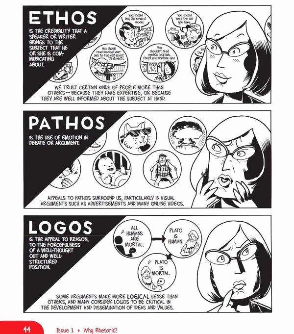 ethos pathos logos examples