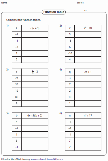 Evaluate the Expression Worksheet Elegant Evaluating Algebraic Expression Worksheets